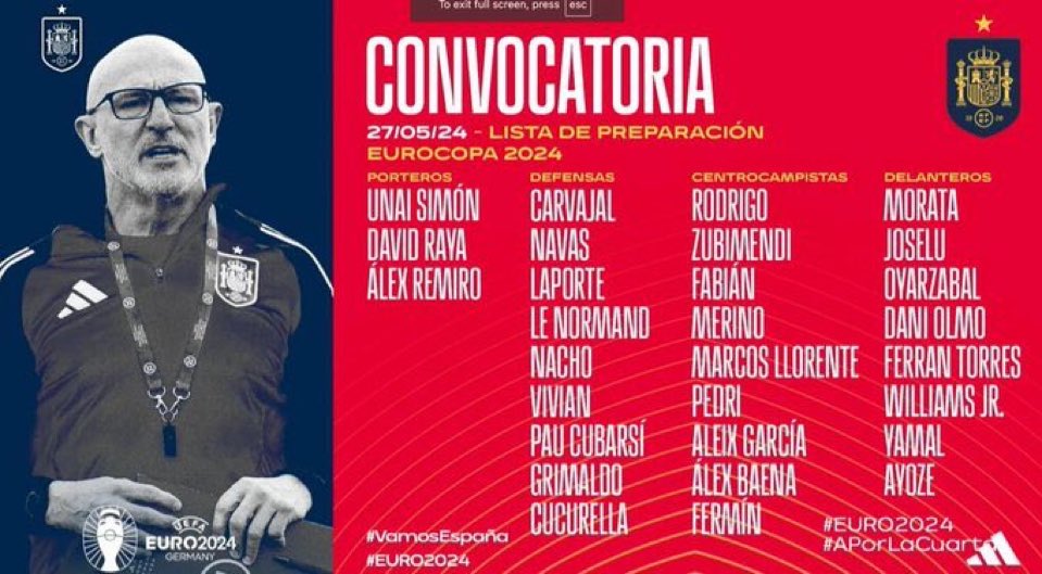 Yo tengo muy claro quien maneja las convocatorias de la Selección.
Las convocatorias de Cucurella, Ferrán Torres y Cubarsí son un auténtico bochorno. 

A mí me vais a perdonar, pero esto no me ilusiona una mierda.