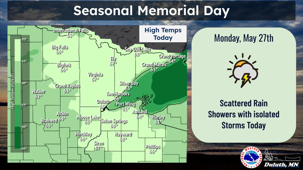 Scattered showers and isolated thunderstorms are expected for today along with seasonally normal high temperatures in the 60s and light northwest winds. #mnwx #wiwx