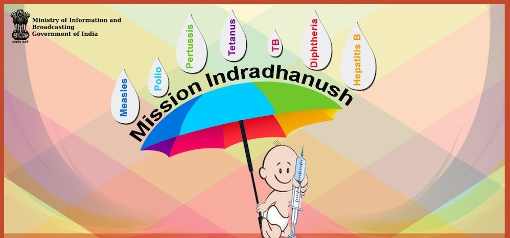 @UPSC_EDU Answer D
Full immunisation of Children