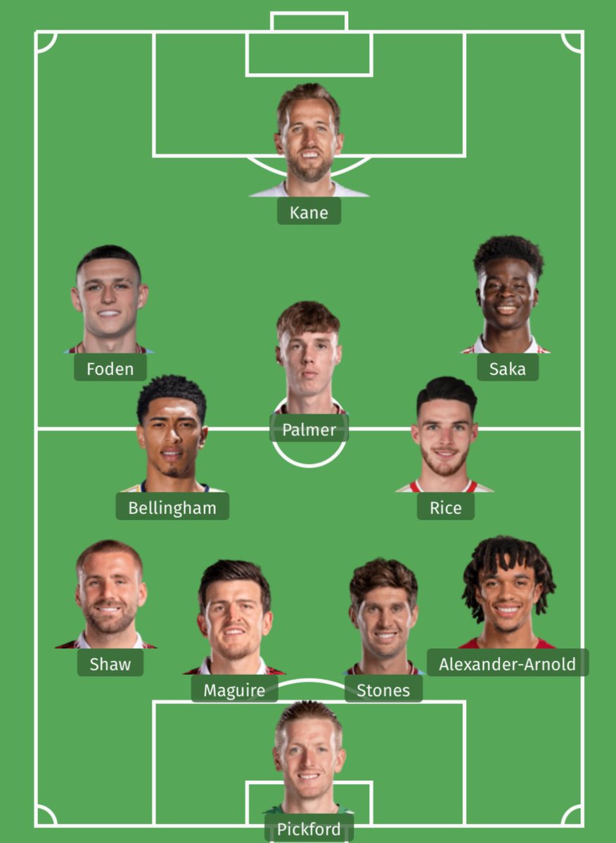 - 🇿🇦 tweet media