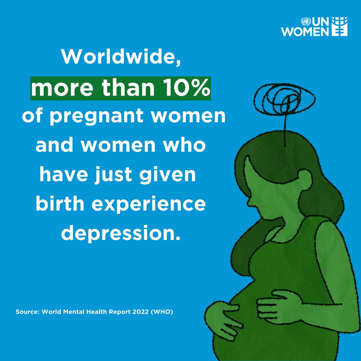 🤰 Worldwide, more than 10% of pregnant women and women who have just given birth experience depression. Pregnant women with untreated depression or anxiety are more likely to have birth complications or die during pregnancy. #MentalHealth

Source: @who