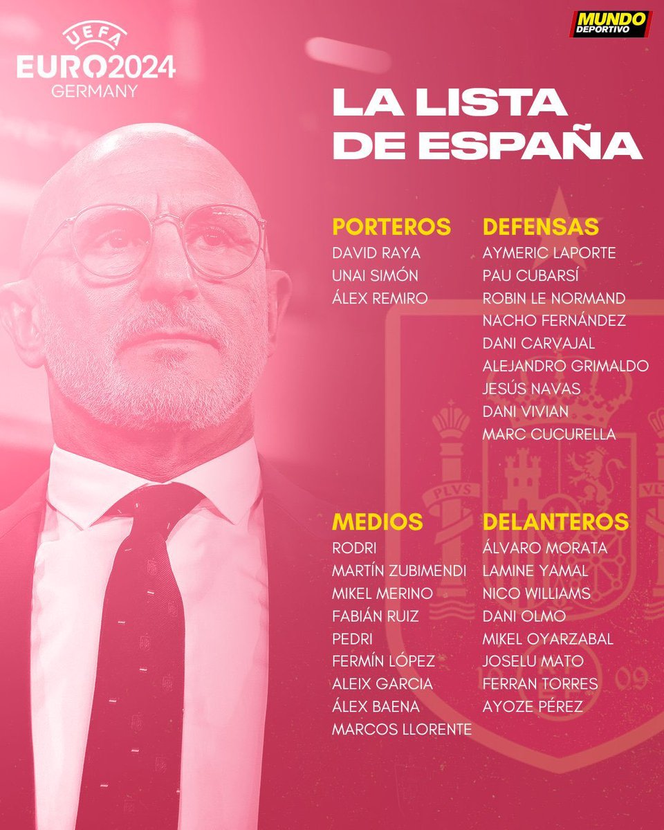 Skuad Timnas Spanyol untuk EURO 2024. 🇪🇸

#ruangpundit