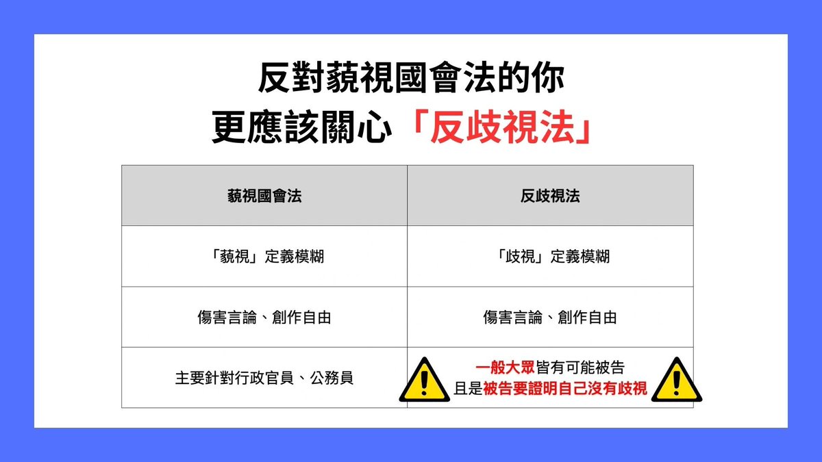 DovePacket's tweet photo. #另一種形式的我藐視國會法 #反歧視法
別人製作的圖卡
https://t.co/7bQMWc9cmB
然後！！鄉親啊！
東部場跟南部場公聽會都可以留言囉！！
https://t.co/NBgk88EJQJ
https://t.co/ShtOgl2vjC https://t.co/Apey1wVqju