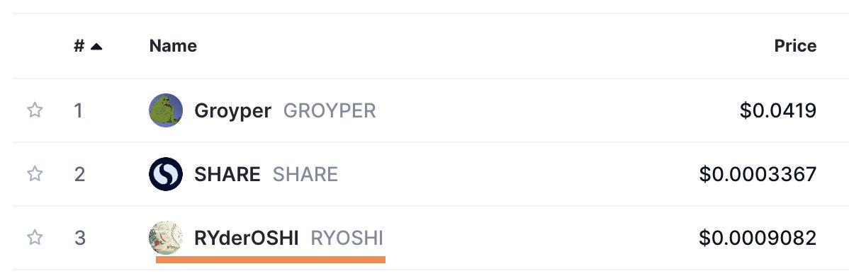 Ask and ye shall receive. $RYOSHI