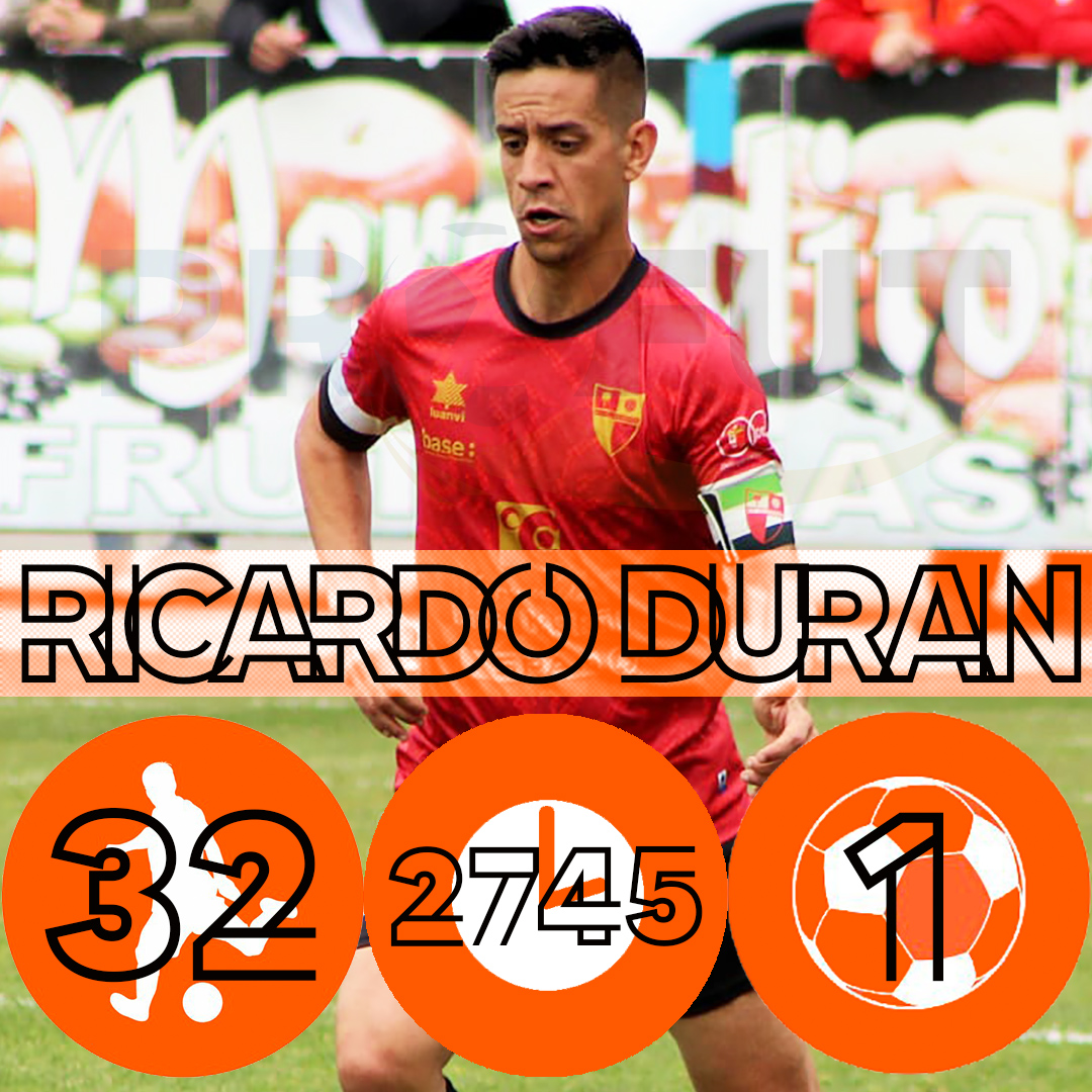 <a href="/RicardoDuran3/">Ricardo Durán</a> uno de los veteranos de la tercera que un año más acaba siendo de los jugadores con más minutos de la categoría. En el recuerdo su gol en la final que dio la Copa Federación a la <a href="/SPV_OFICIAL/">SP VILLAFRANCA (cuenta oficial)</a>. 👏👏👏👏