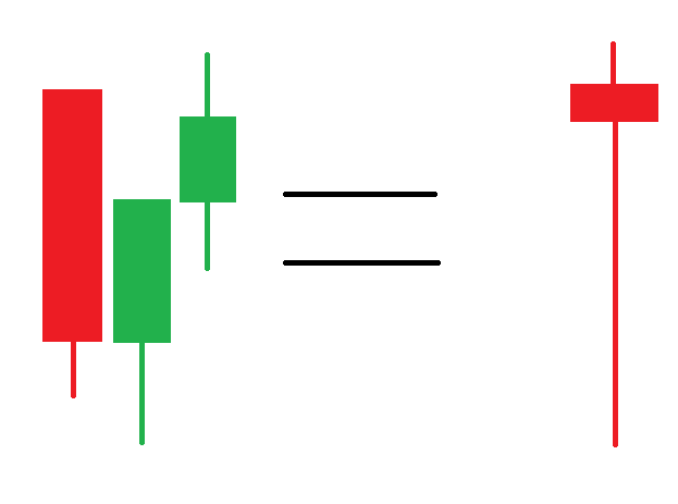 Hôm nay tôi sẽ chia sẻ cho bạn tại sao tôi lại tìm ra và quyết định call #Maga để các bạn cùng tôi đang trên con thuyền x13 này, nó mới chỉ bắt đầu chưa dừng lại đâu. 
Bài call #Maga x13 ở link này : x.com/vanthucbk/stat…
Trước tiên thì phải nói rằng tôi có