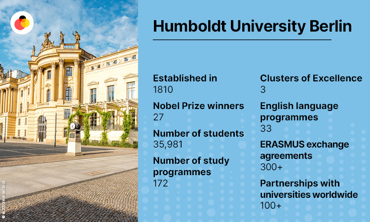 🎓 You want to #study in #Germany? As an international student, you will definitely feel at home in #Berlin. Not only is the city diverse and exciting, the @HumboldtUni also has one of the highest numbers of Erasmus students in Germany. #StudyInGermany #HigherEducation