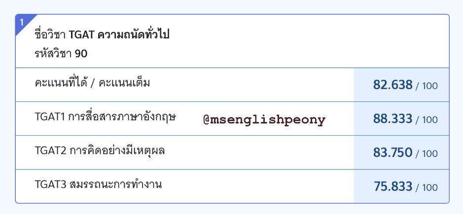 msenglishpeony's tweet image. ถึง #dek68 ที่เตรียมตัวสอบ #TGAT 🐠 แบบงบน้อย 🐠 วิชานี้ไม่จำเป็นต้องเรียนพิเศษเลยนะ เราคนนึงที่ไม่ได้เรียนเลย สามารถหาติวฟรีใน youtube ได้ ซื้อหนังสือมาทำก็เพียงพอแล้ว mock test ฟรีจากพี่ ๆ ติวเตอร์ก็มีแจกเยอะแยะเลย ทั้ง อ.ขลุ่ย, พี่ปั้น smp, พี่แม็ค, อ.อ๊อฟ, แม่มิว, พี่เกม ฯลฯ