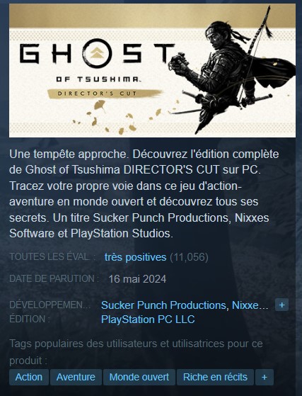 4 ans après sa sortie, Ghost of Tsushima continue de battre des records🔥 Alors que le portage sur PC vient d'être annoncé, les joueurs ont déjà laissé plus de 10 000 appréciations positives sur Steam ! Un record qui le place derrière God of War en nombre d'appréciations🏆