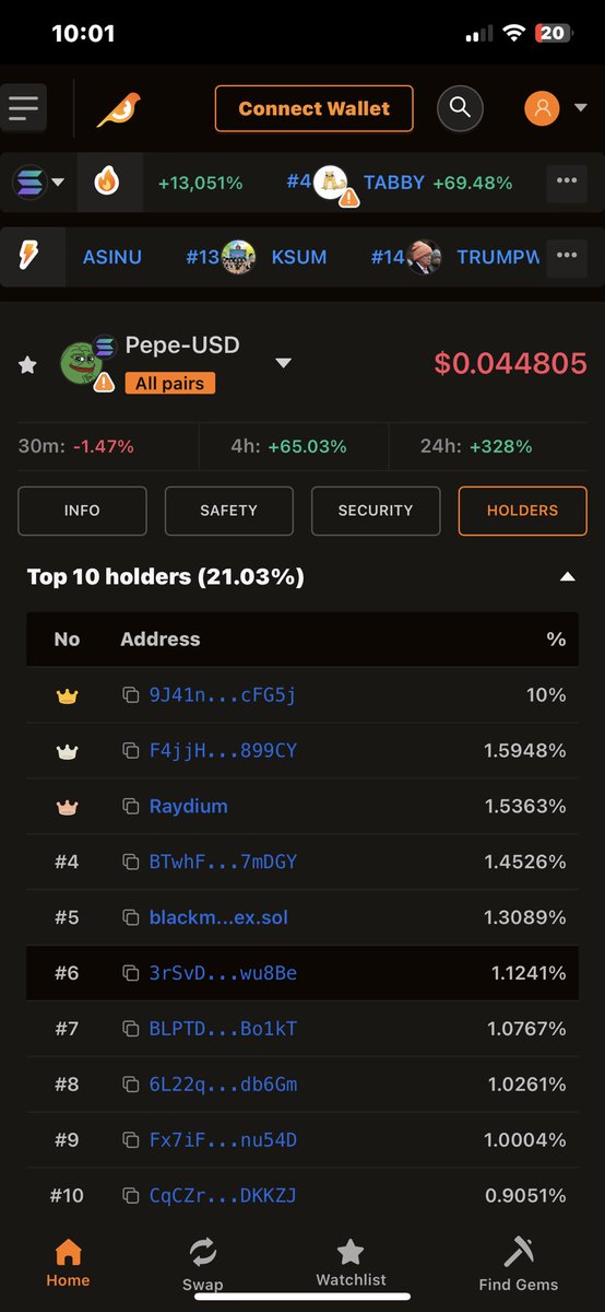 Bro Pauly is such a legend holding 10% of Pepe on sol

The Pepe redemption, well deserved

Feel free to pivot back to $Pork now 😅 @Pauly0x