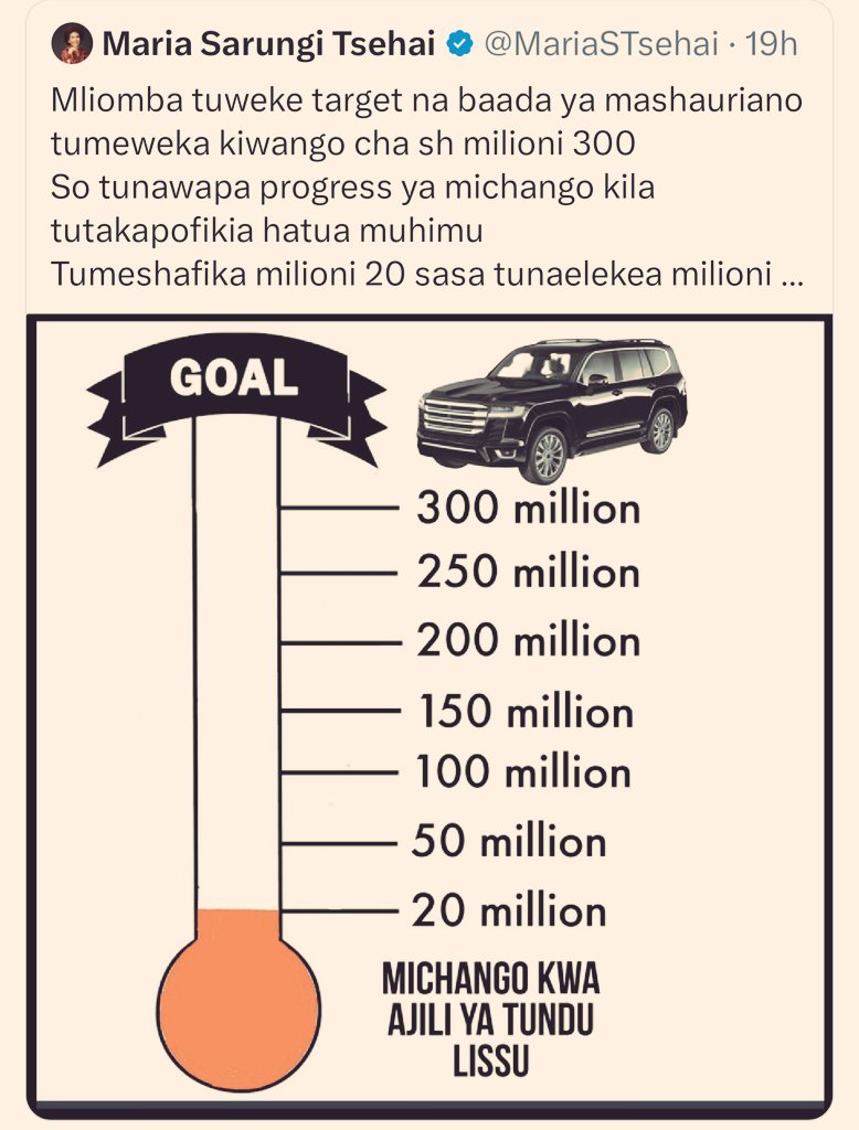 Opposition Politicians across East Africa are all con men. Raila being the big brother showed the likes of Tundu Lissu on how to rob from their followers,now they even want their followers to Finance their lifestyles. We need to get away from such politics.