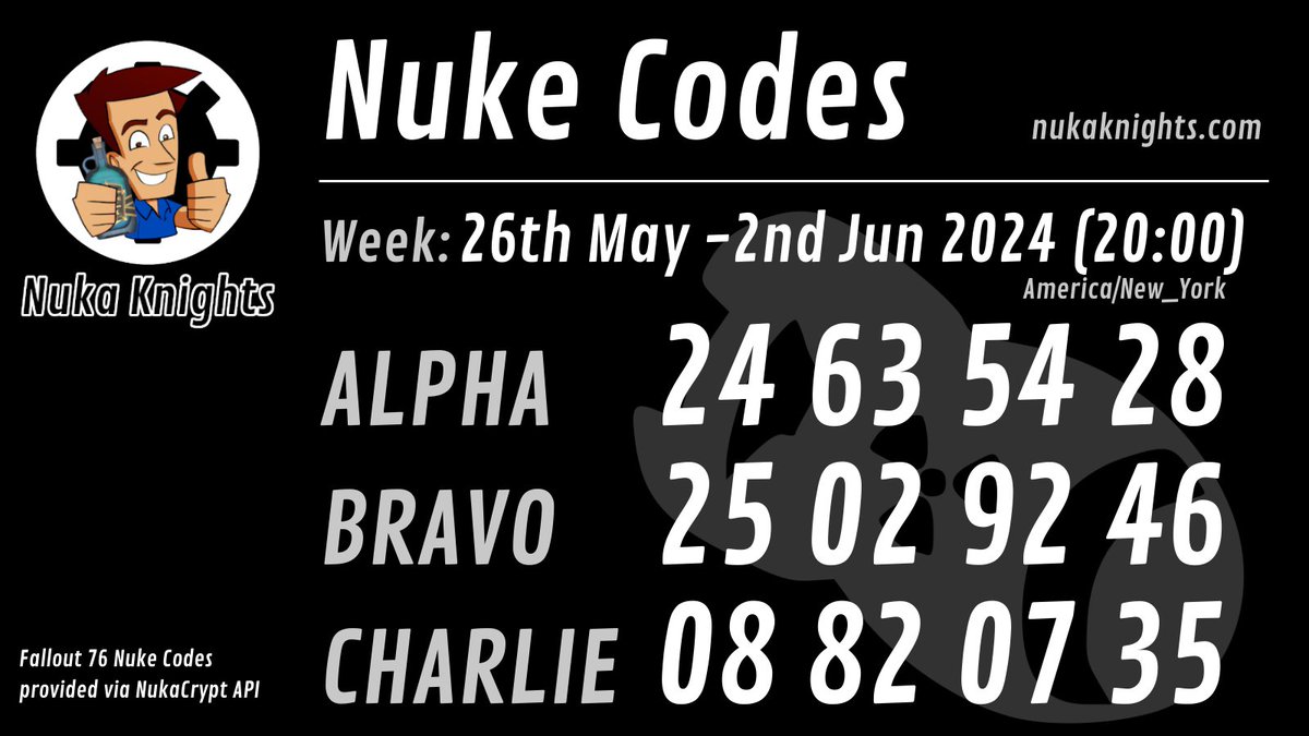 New Nuke Codes of the week. #Fallout76