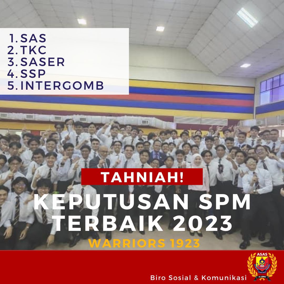 twt_ASAS's tweet photo. Setinggi-tinggi #Tahniah kepada @warriors1923;

Di atas kejayaan #SuperCemerlang di dalam #SPM2023

- 1st SBP
- GPS 1.073
- Sapu semua other All Boys https://t.co/Sq2woXBMJO