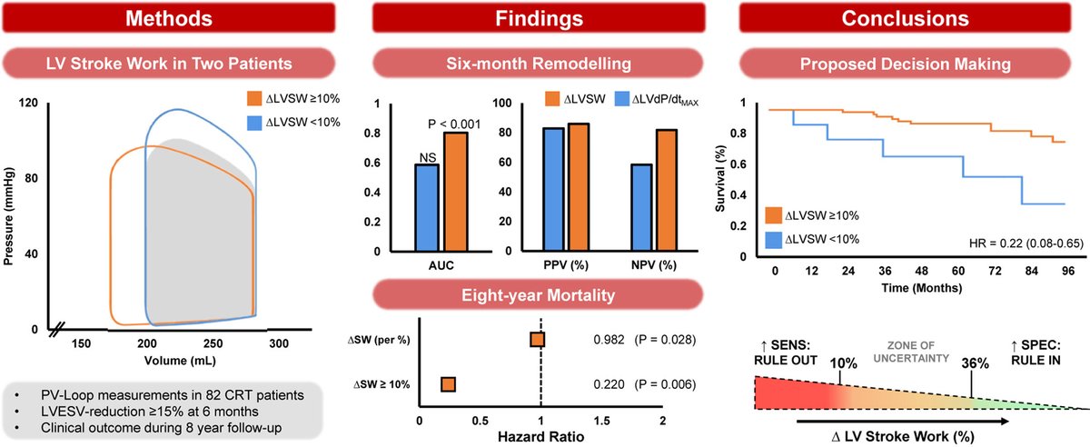 Patrick Sullivan tweet media