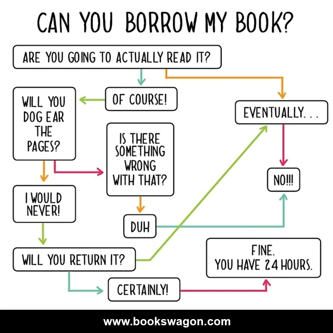 Borrowing books is so hard, it is like taking a prized possession close to the heart ❤️ Buy books at bookswagon.com to own your book collection at low prices 🙌 #KKRvsSRH