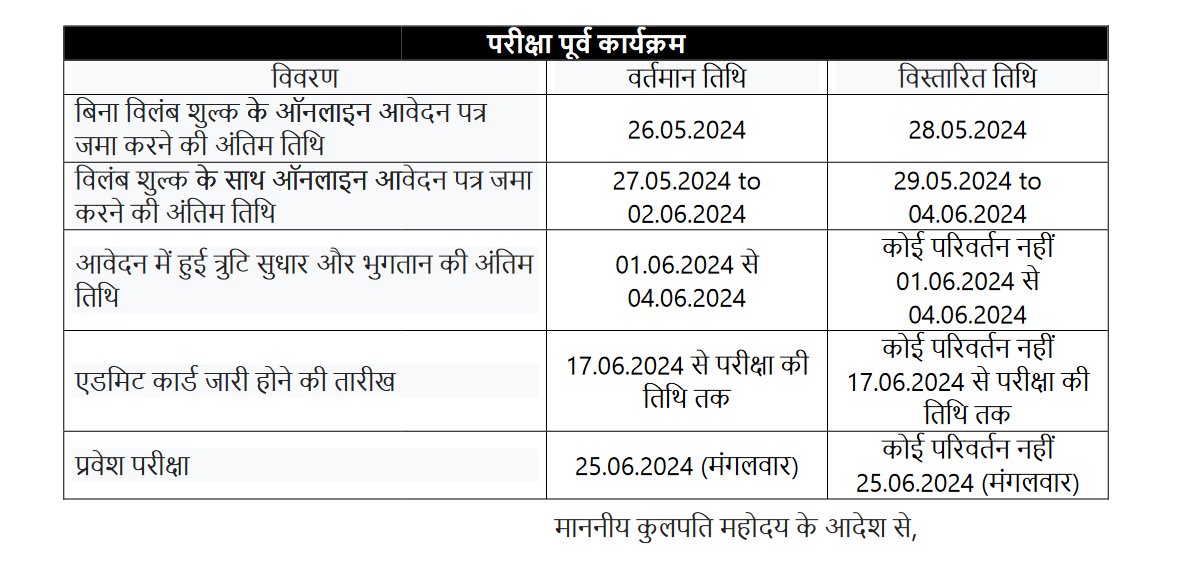 Bihar 2 Year B.Ed Admissions 2024 Online Form
Last Date Extended
#SarkariResult #Bihar 
Click to Check it Out : 
sarkariresult.com/2024/bihar-2yr…