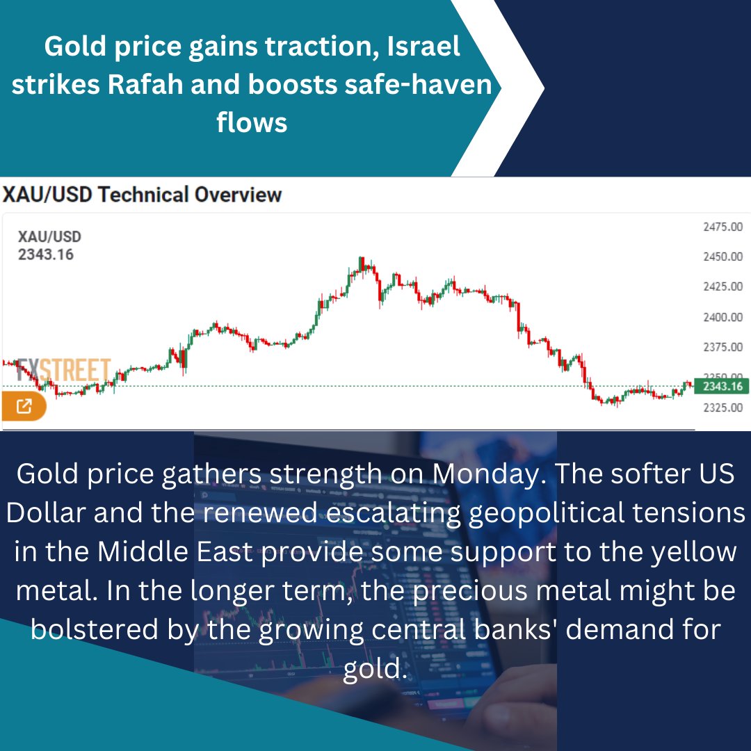 Ana_Xauusd's tweet photo. XAUUSD ANALYSIS....

#forexsignal #forexeducation #trade #ethereum #financialfreedom #wallstreet #millionaire #daytrading #forexprofit #tradingforex #forextrade #bitcoins #forexanalysis #profit #gold #luxury #forexmentor #technicalanalysis #usa #makemoney #forexmoney #cash #like https://t.co/ZfyOFKyz9l