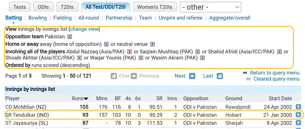 This 93 by Sachin is the second highest innings scored by a batsman against a bowling attack comprising of Wasim, Waqar, Shoaib, Saqlain, Razzaq & Afridi & it came in swinging/seaming conditions at Hobart.