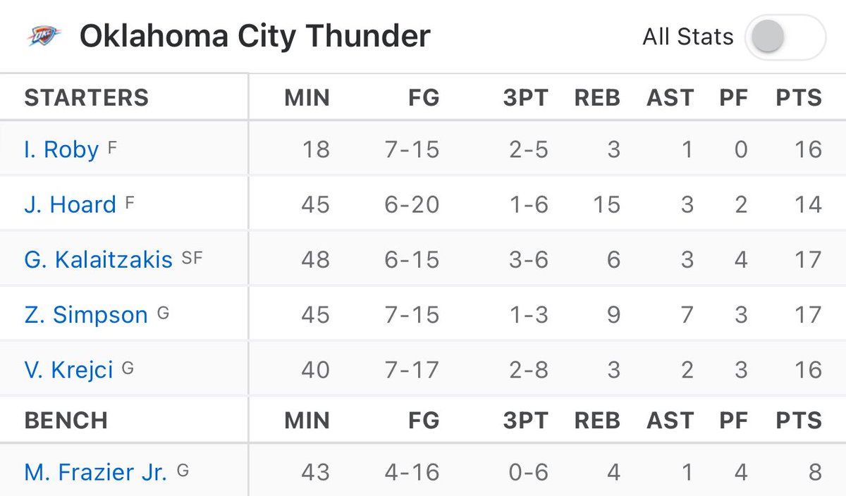 𝙽𝚘𝚝𝙰𝚗𝙾𝙺𝙲𝙵𝚊𝚗 ⚡️ tweet media