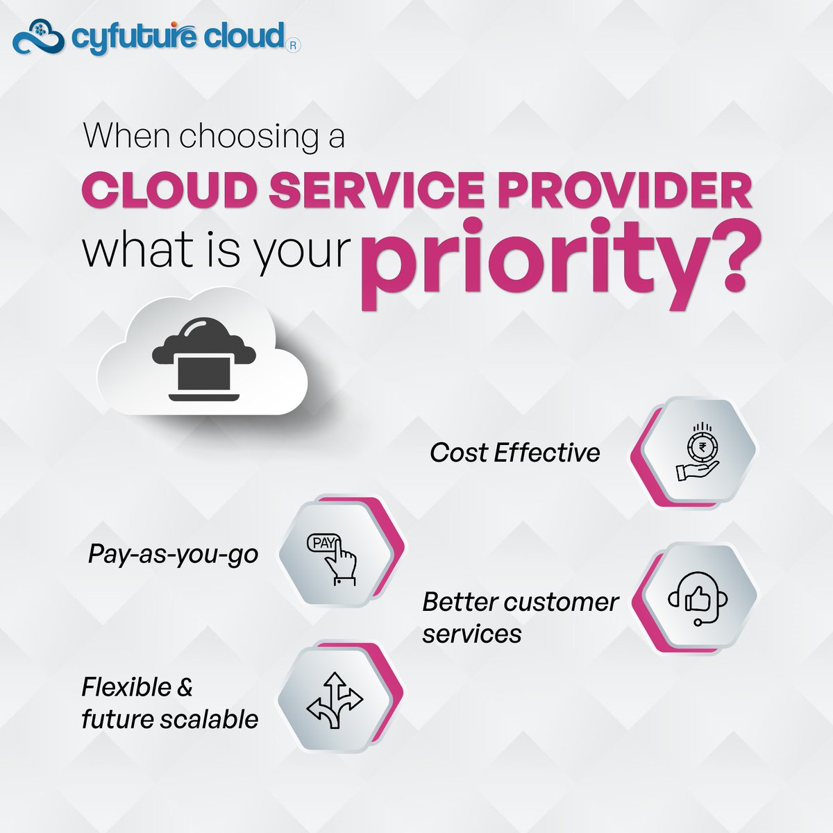 Cyfuturecloud's tweet image. Feeling lost in the cloud? Don't worry, we've got you covered!
Choosing a cloud service provider is a big decision. Read key priorities to consider, ensuring you find the perfect fit for your needs.
#cloudhosting #cloudhostingsolution #cloud #cloudhosting #datacenter
#marketing
