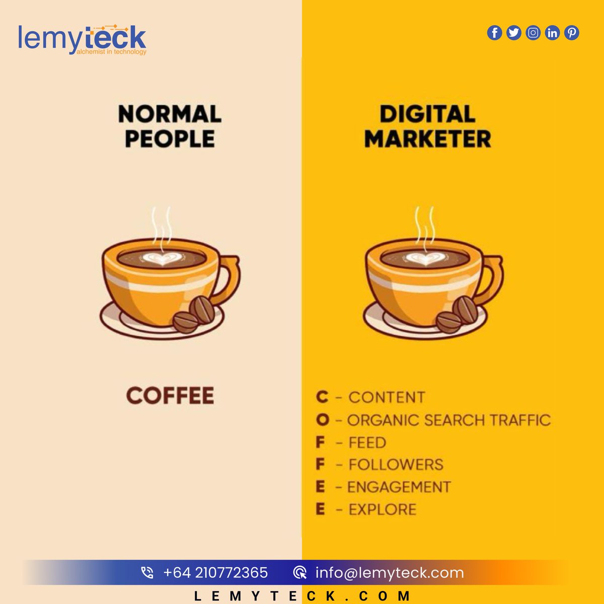 Normal People see ☕️, Marketers see: C - Content 📄 O - Organic search traffic 🌱 F - Feed 📰 F - Followers 👥 E - Engagement 💬 E - Explore 🔍 To marketers, ☕️ isn't just a drink; it's a strategy for digital success. #lemyteck #MarketingStrategy #digitalmarketing #marketingnz