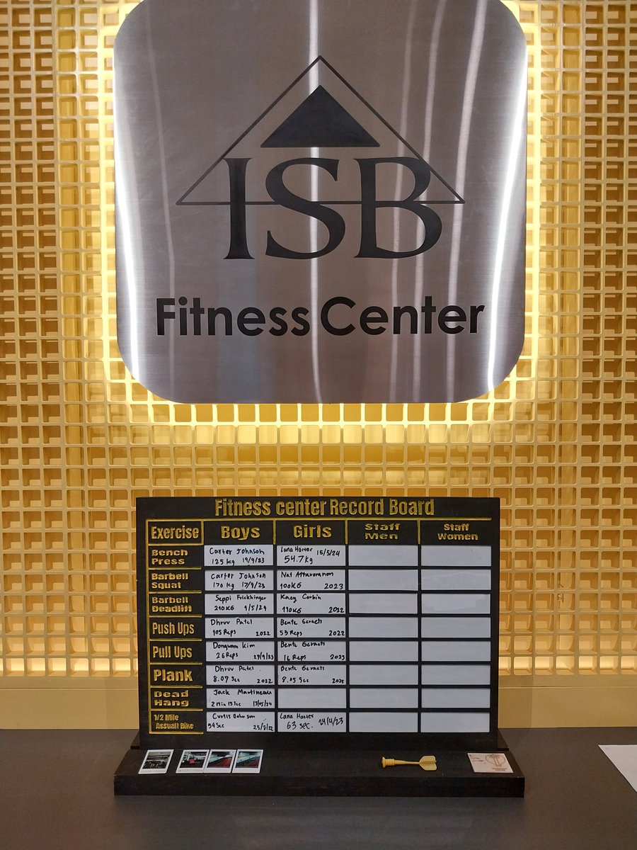 ISB Invention Center (@isbinventionctr) on Twitter photo DT2 project 'design for impact' finding and solving problems. How might we better document records in the fitness center <a href="/ISBangkok/">International School Bangkok (ISB)</a>? #makered using the <a href="/Inventables/">Inventables</a> #cnc machine DT2 project 'design for impact' finding and solving problems. How might we better document records in the fitness center <a href="/ISBangkok/">International School Bangkok (ISB)</a>? #makered using the <a href="/Inventables/">Inventables</a> #cnc machine