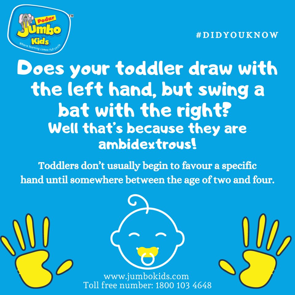 #childcare #daycare #children #education #childcareprovider #earlychildhoodeducation #parenting #learningthroughplay #learning #nanny #kindergarten #parents #toddlers #toddler #earlyyears #school #preschoolactivities #child #childdevelopment #qualitychildcare #toddlerlife