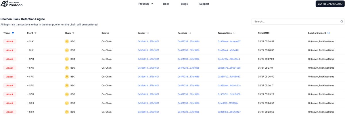 Phalcon_xyz's tweet photo. ALERT! Our system has detected a series of suspicious transactions targeting an unknown #Redkeys game by exploiting a classic random number issue. 

With no direct method available to contact the project, please reach out to us if you have any questions. 

Subscribe to BlockSec Phalcon today to get alerted in realtime and take automatic actions to protect your assets.   https://t.co/5cGK9A1psv