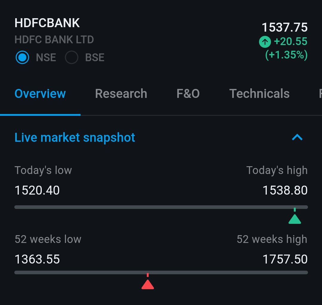 🐘🐘 

#HDFCBank