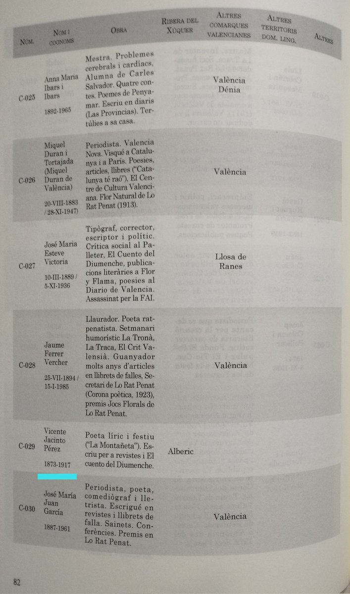 Llorenç González tweet media