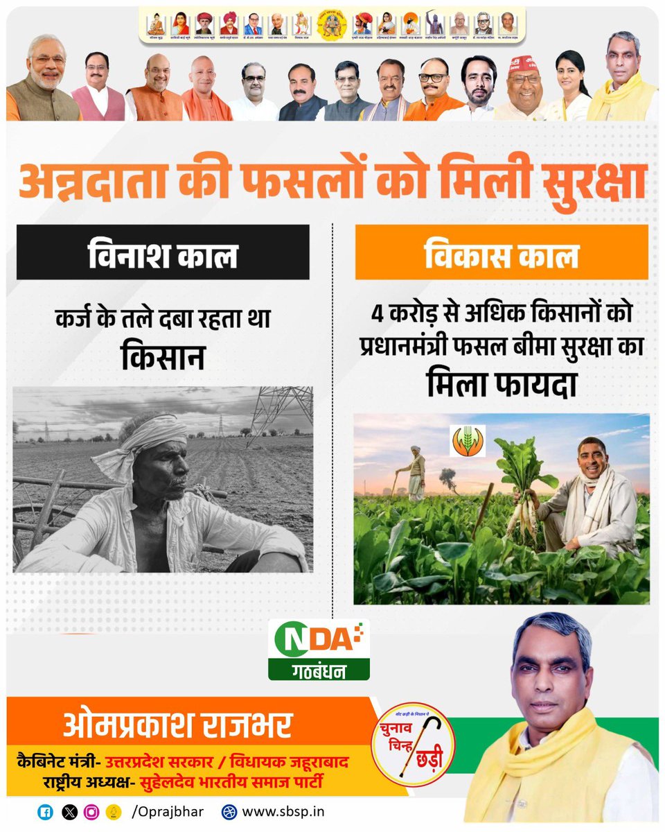 प्रधानमंत्री फसल बीमा सुरक्षा का मिल रहा किसानों को लाभ।