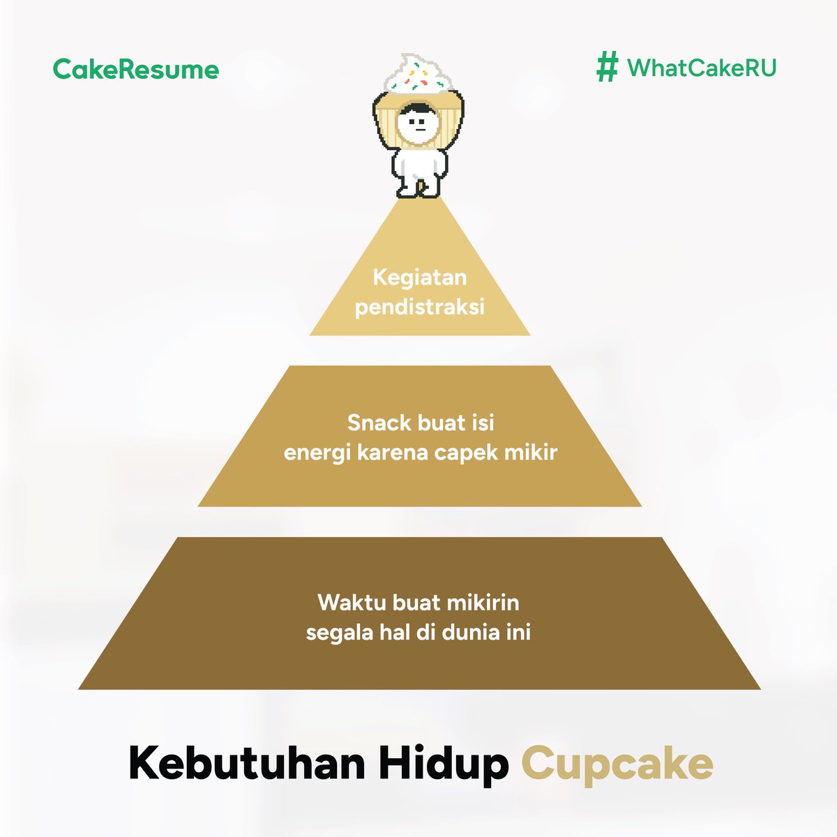 MinKue sih relate banget sama cupcake ini 😩 Ada yang cupcake juga ga disini? 🙋🏻

Kue yang lain coba sini absen nanti MinKue spill juga kebutuhan kue kalian 👀