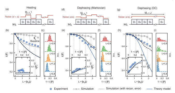 Christophe Valahu tweet media
