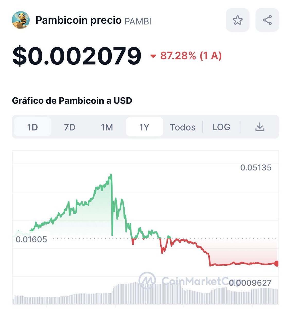 Dalas Review lanza una criptomoneda que ha provocado cientos de miles de  pérdidas a sus seguidores