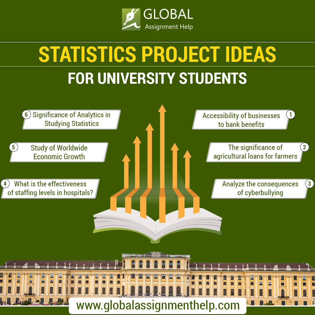 gahassignment's tweet image. Are you looking for ideas for your upcoming statistics project? These are some awesome suggestions for university students!📈

Need Help in Assignment Writing?

Visit Our Website: globalassignmenthelp.com

#Assignments #StatisticsProject #UniversityLife #AEWDoN #lufc #datascience
