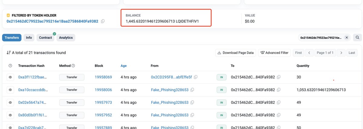 ✨⏳looks like the victim recovered 80% (1445 ETH) of stolen funds by paying a 20% (362 ETH) bounty.