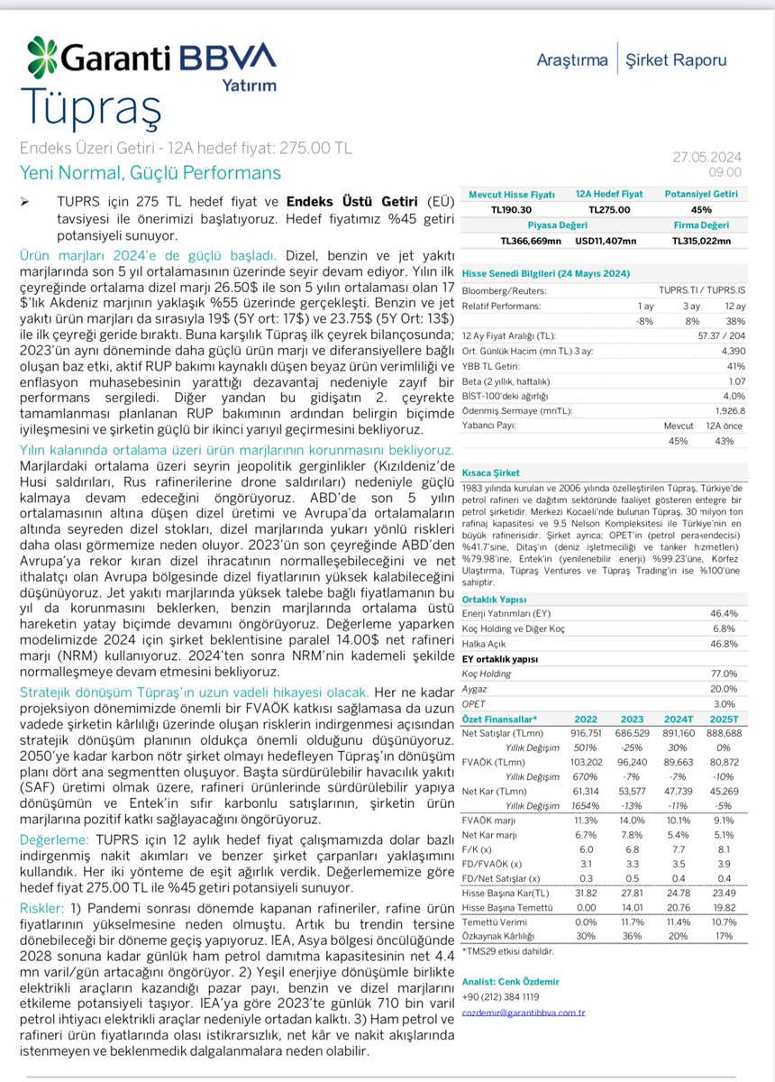 🎯 Garanti BBVA Yatırım, TÜPRAŞ için hedef fiyatını 275 TL, tavsiyesini 'endeks üstü getiri' olarak başlattı. #TUPRS • Yeni Normal, Güçlü Performans: • Ürün marjları 2024’e de güçlü başladı. • Yılın kalanında ortalama üzeri ürün marjlarının korunmasını bekliyoruz. •