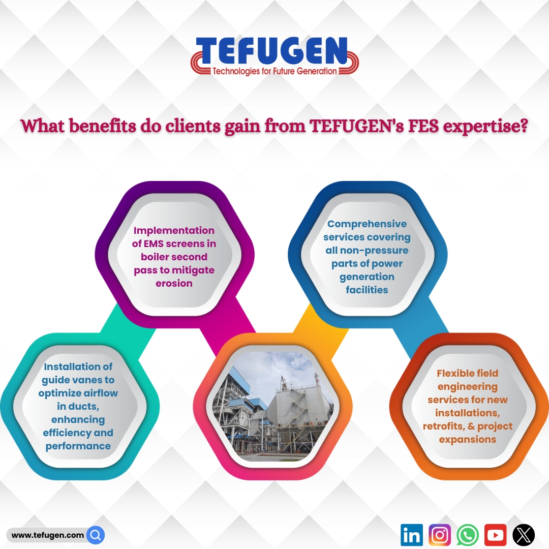 tefugen's tweet image. #TEFUGEN&apos;s FES team excels in executing tailored #projects, understanding #complexmodels, and ensuring precise fitment to boost #client profitability.

#tefugensengineeringservices #fes #retrofit #overhauling #newinstallation #cfd #fea #cad #performancetesting #fes #manufacturing