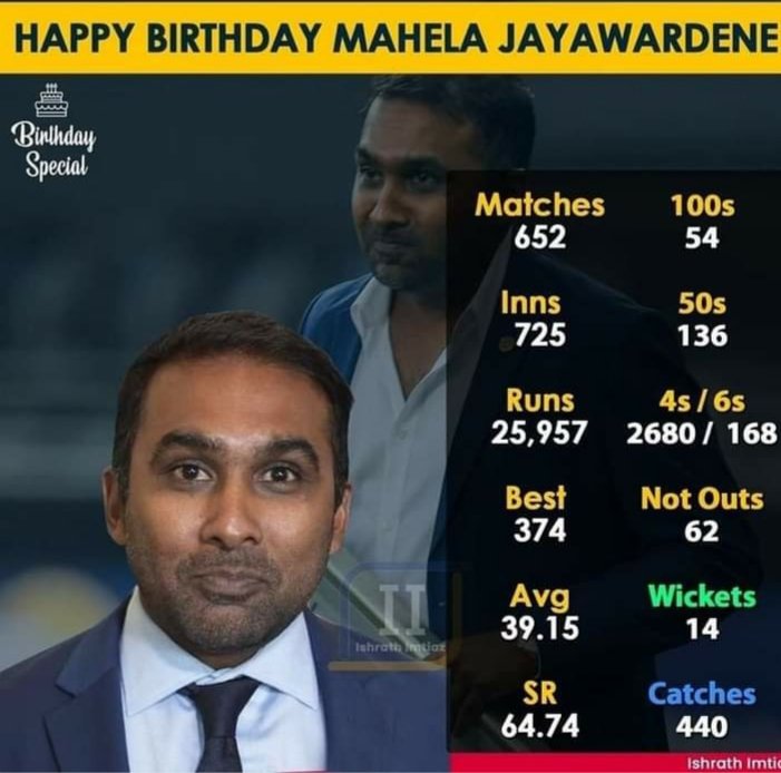 YenulG's tweet photo. Happy birthday legend ❤ #mahelajayawardene #srilankacricket https://t.co/DXmbHPdb7j