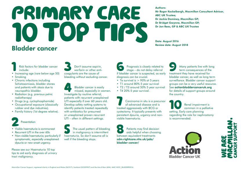 ActionBladderCancer tweet media