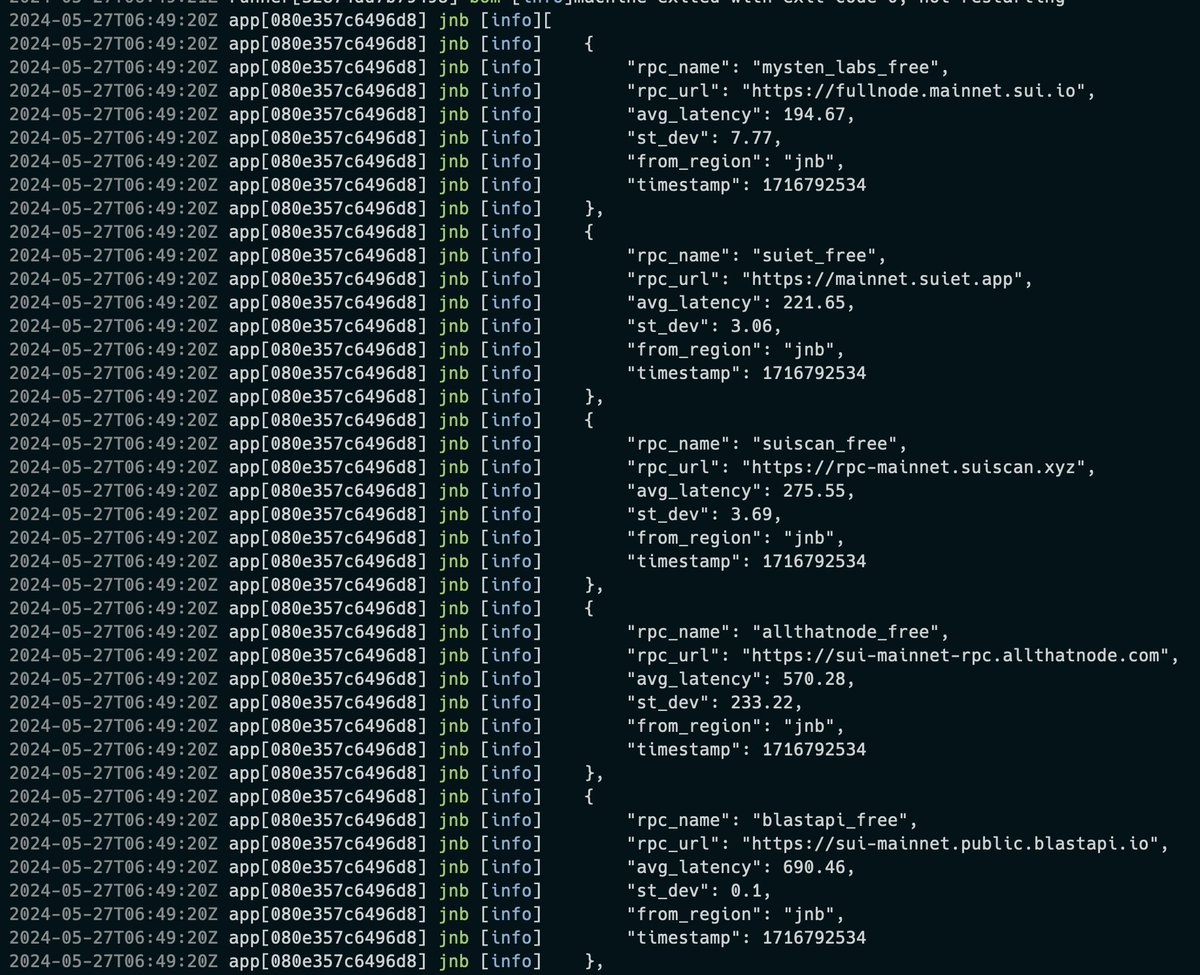 Here's what @0xd34th and I are working on for #Sui Overflow. A project that aims to bring transparency to Sui infra on a global scale.

We've developed a system that instantly spins up VMs in 20+ locations around the world and runs RPC latency and E2E tests against multiple RPC