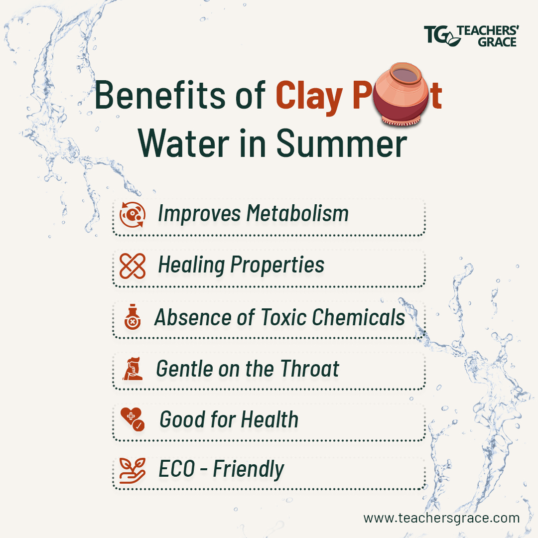 𝑺𝒕𝒂𝒚 𝑯𝒚𝒅𝒓𝒂𝒕𝒆𝒅 𝒂𝒏𝒅 𝑯𝒆𝒂𝒍𝒕𝒉𝒚 𝑻𝒉𝒊𝒔 𝑺𝒖𝒎𝒎𝒆𝒓!🌞💧

Discover the Benefits of Clay Pot Water for a refreshing and healthful summer! 🌿

#TeachersGrace #claypotwater #matkekapani #summerhealth #naturalhydration #ecolifestyle  #summerstyle #hydrate