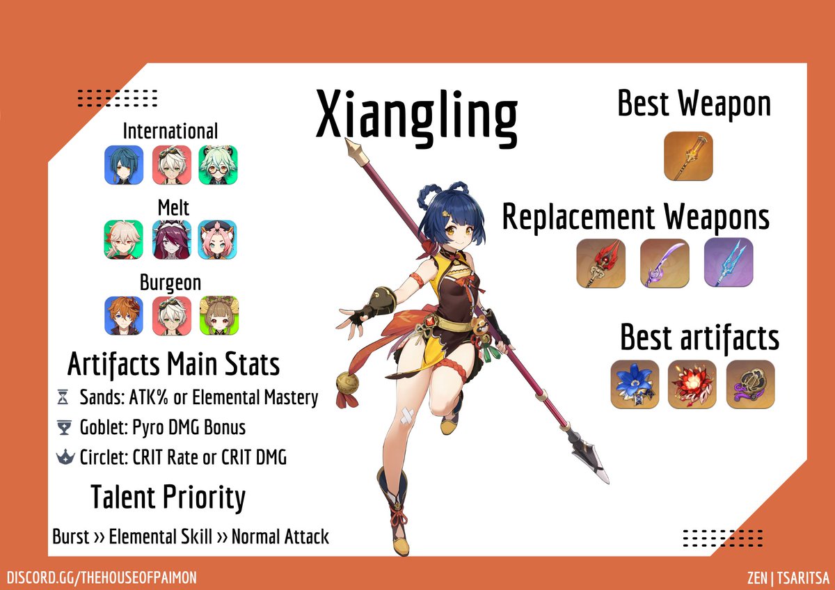 ✨Xiangling Build Guide✨

#Xiangling #GenshinImpact #genshintwt #原神 #원신