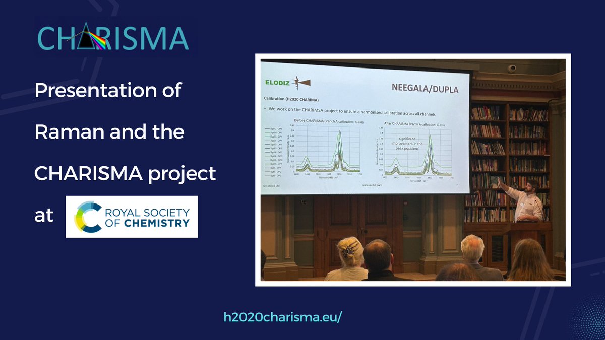 🎤 James Thomson, the lead researcher on CHARISMA from @ELODIZLtd, held an insightful presentation about Raman and the CHARISMA project at the @RoySocChem. #ramanspectroscopy #ramantechniques #presentation