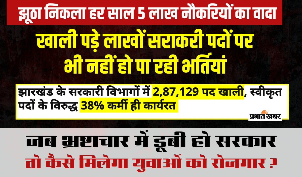 JbkssArmy's tweet photo. जब भ्रष्टाचार में डूबी हो सरकार
तो कैसे मिलेगा युवाओं को रोजगार
#CONDUCT_JSSC_CGL_FAIR_RE_EXAM_2024
#Jssccgl #jssc https://t.co/drtKyiPyMI