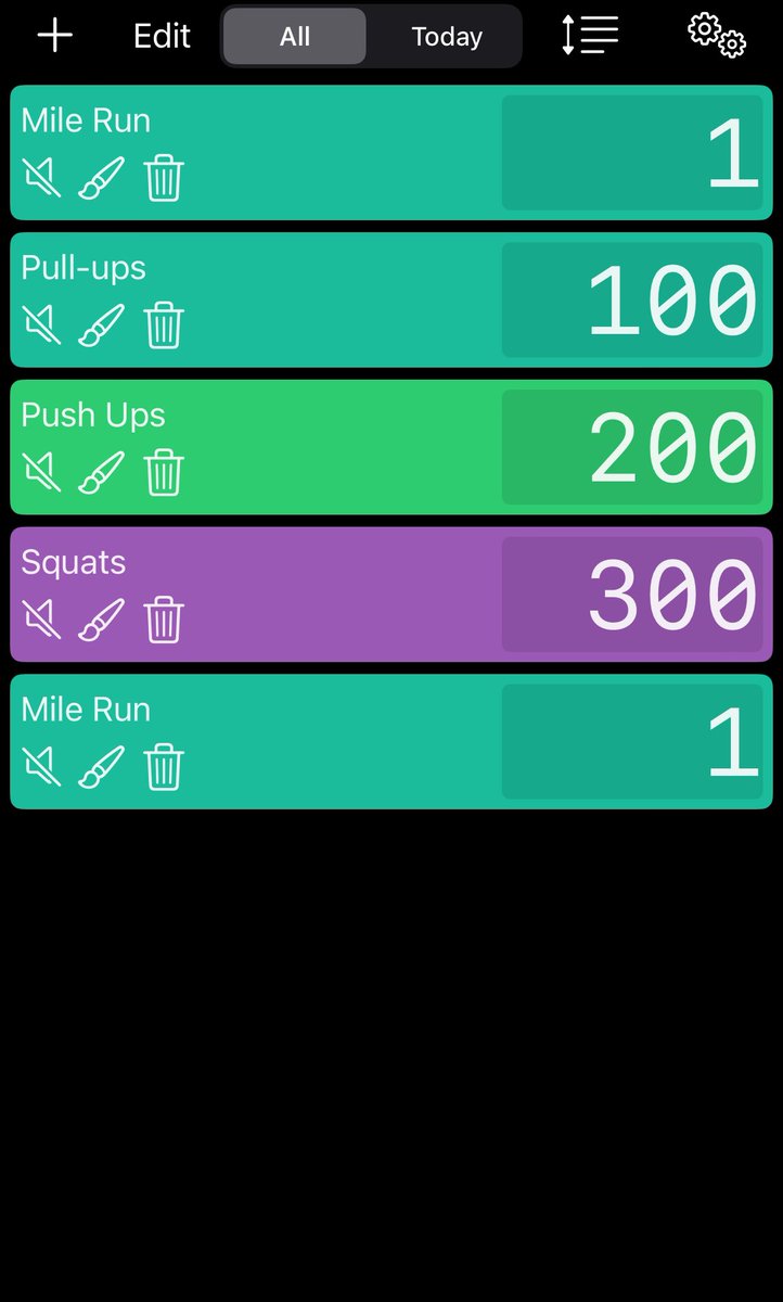 Just completed my first ever Murph today. Special thanks to <a href="/CameronPeach3/">Cameron Peach</a>, <a href="/gio_zeman/">Gio Zeman</a> and <a href="/LukeZook25/">Luke Zook</a> for doing this extremely challenging task with me. Happy Memorial Day everyone!🇺🇸