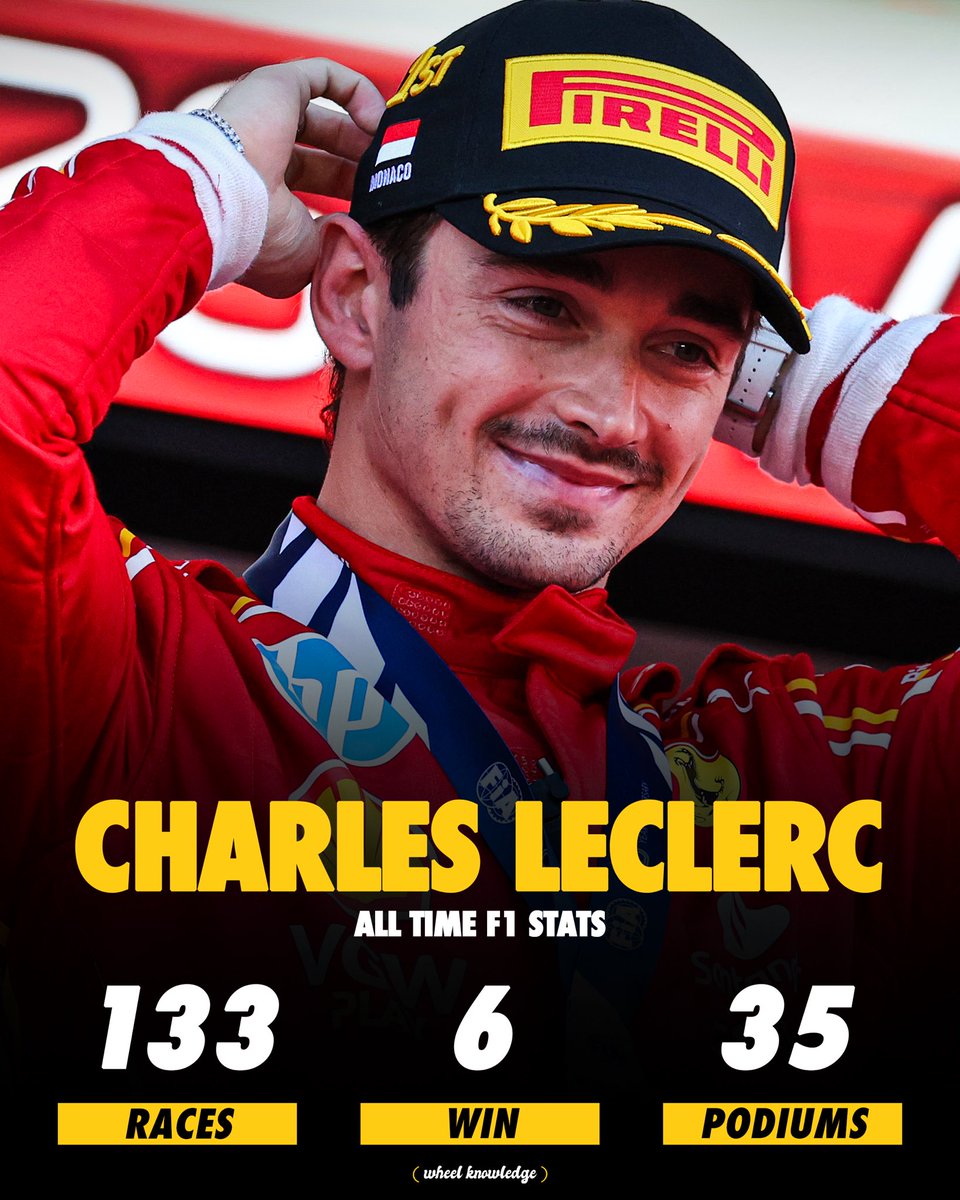 Wheel Knowledge tweet media