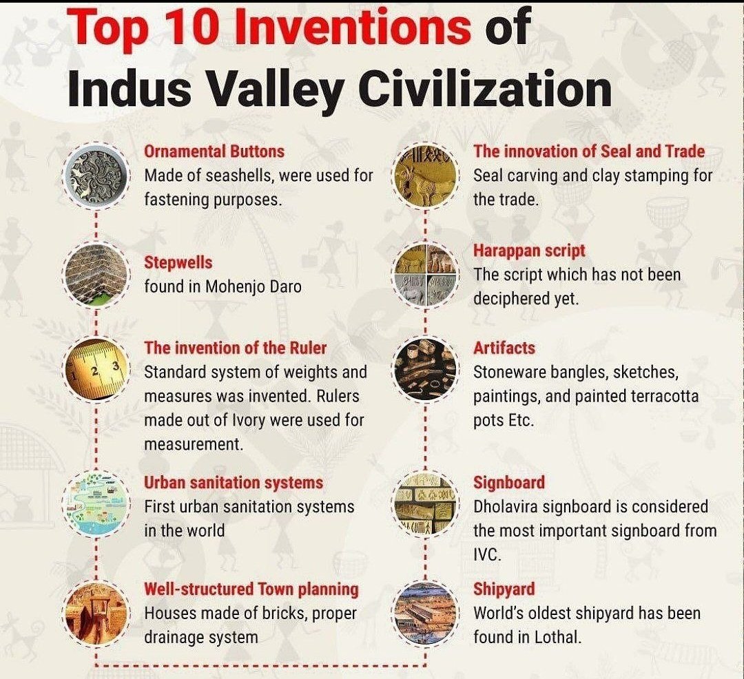 Top 10 Inventions of Indus Valley Civilization.