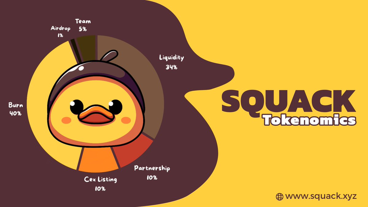 squackcore's tweet photo. $Squack Tokenomics on @Coredao_Org 

#meme #squack #core https://t.co/jcxIWe3zaO
