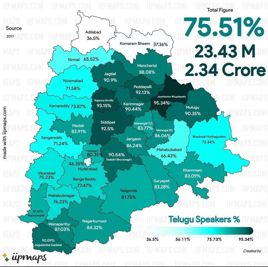 Telugu Speakers in Telangana. 

(Data courtesy: India_In_Pixels)